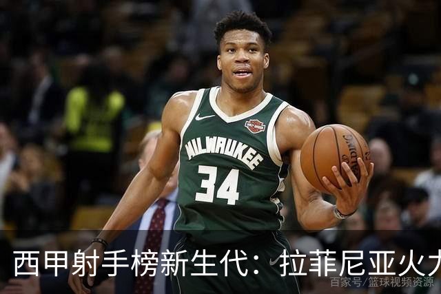西甲射手榜新生代：拉菲尼亚火力全开，C罗仍是传奇！